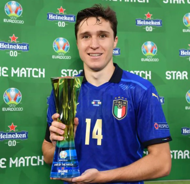 <a href='/news/tag/373.html' style='color: blue;'>尤文图斯</a>冬窗引援博弈:基耶萨回归之路的复杂变数